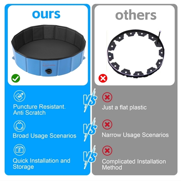 New Foldable Chicken Dust Bath Tub - Picture 5 of 9